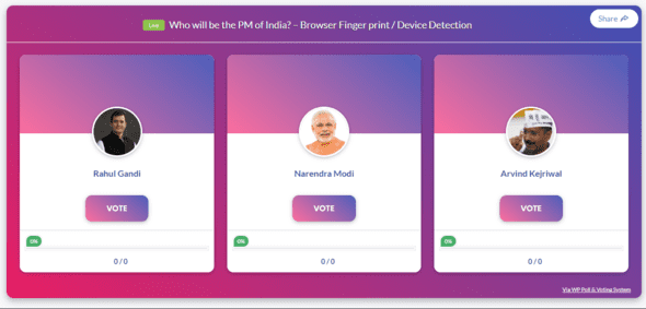 Voting with Browser Fingerprint & Device detection