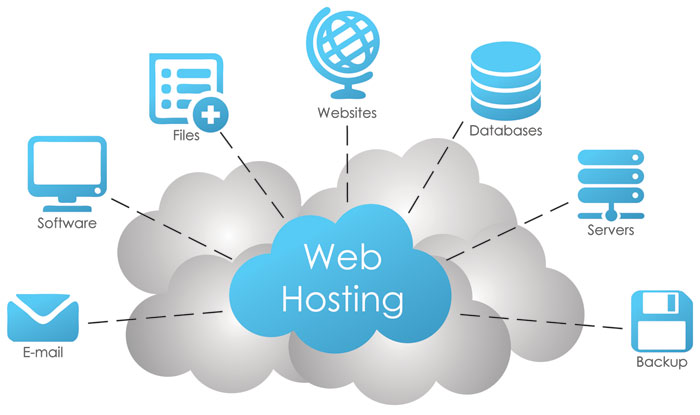 Web Hosting Company in Dehradun | Domain Registration Service Provider