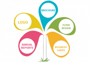 Graphic Logo Designing Company in Dehradun
