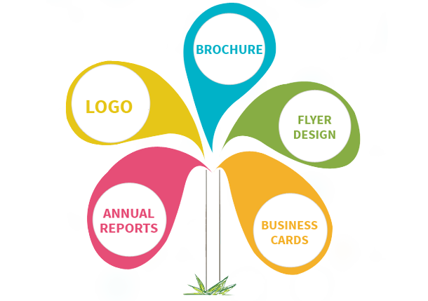 Download Graphic Logo Designing Company in Dehradun | Logo Vector Graphic Banner InfoGraphic Designer in ...